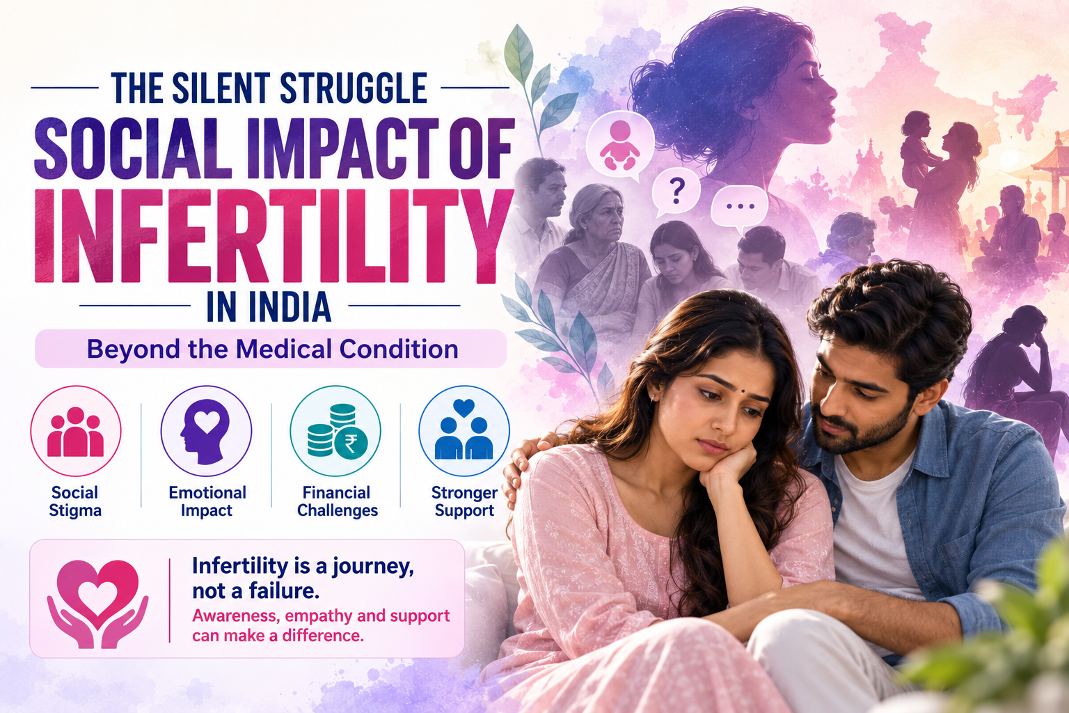The Silent Struggle: Social Impact of Infertility in India